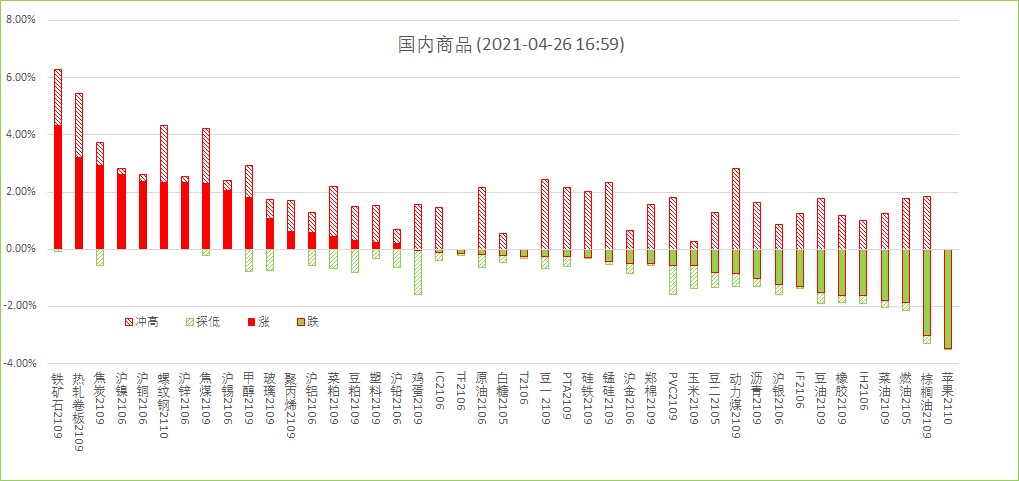 印局势最新消息全面解析