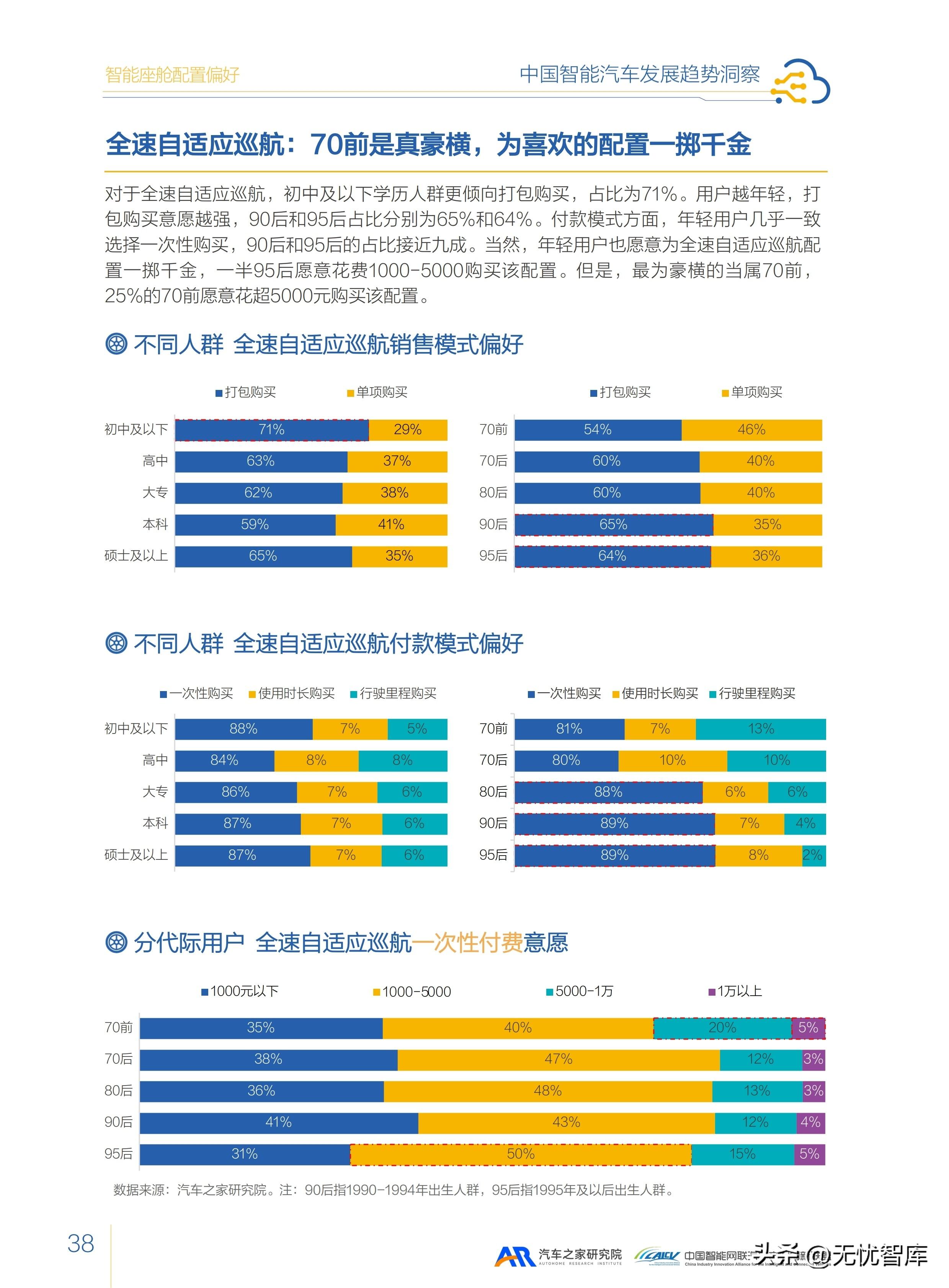 汽车之家2018最新报告，行业趋势、技术创新与用户洞察的综合呈现