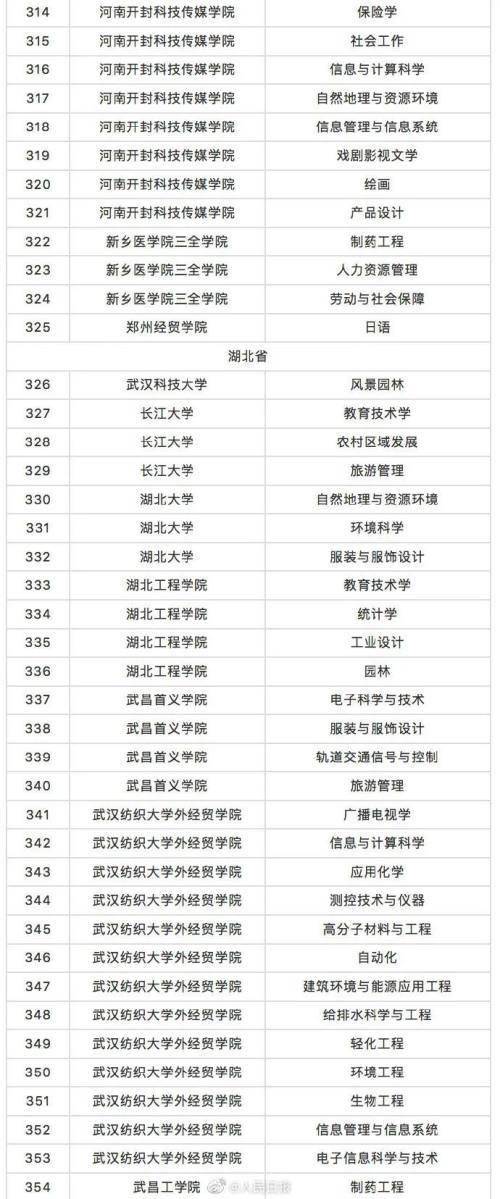 常州大学排名最新排名，探寻其在教育领域的卓越表现