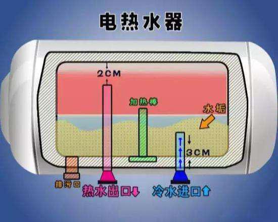 最新款洗澡器的科技魅力与未来展望