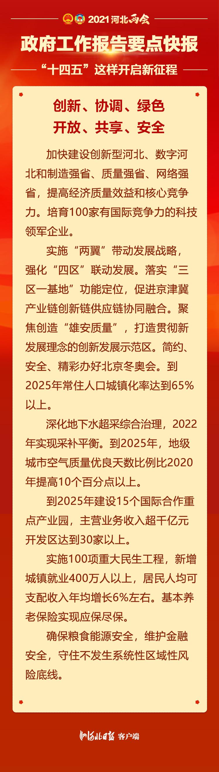 河北最新发布的消息，开启新时代的征程