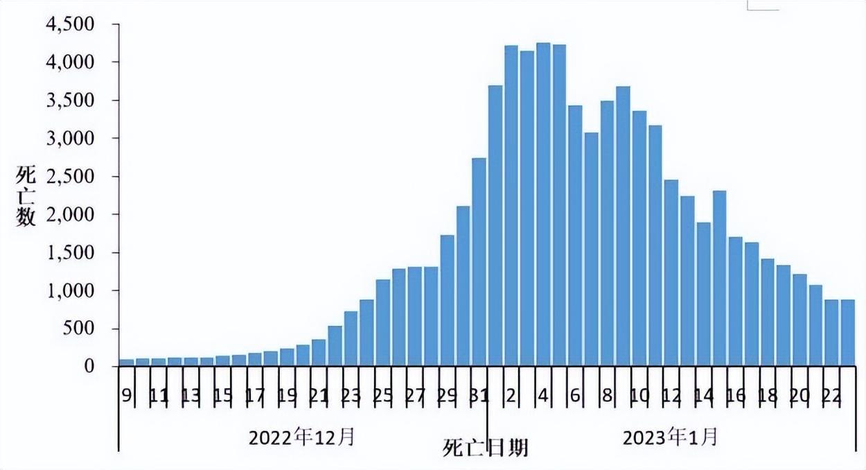 2025年2月16日 第6页