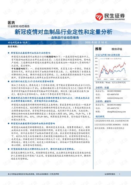 上海浦东最新新冠疫情动态分析